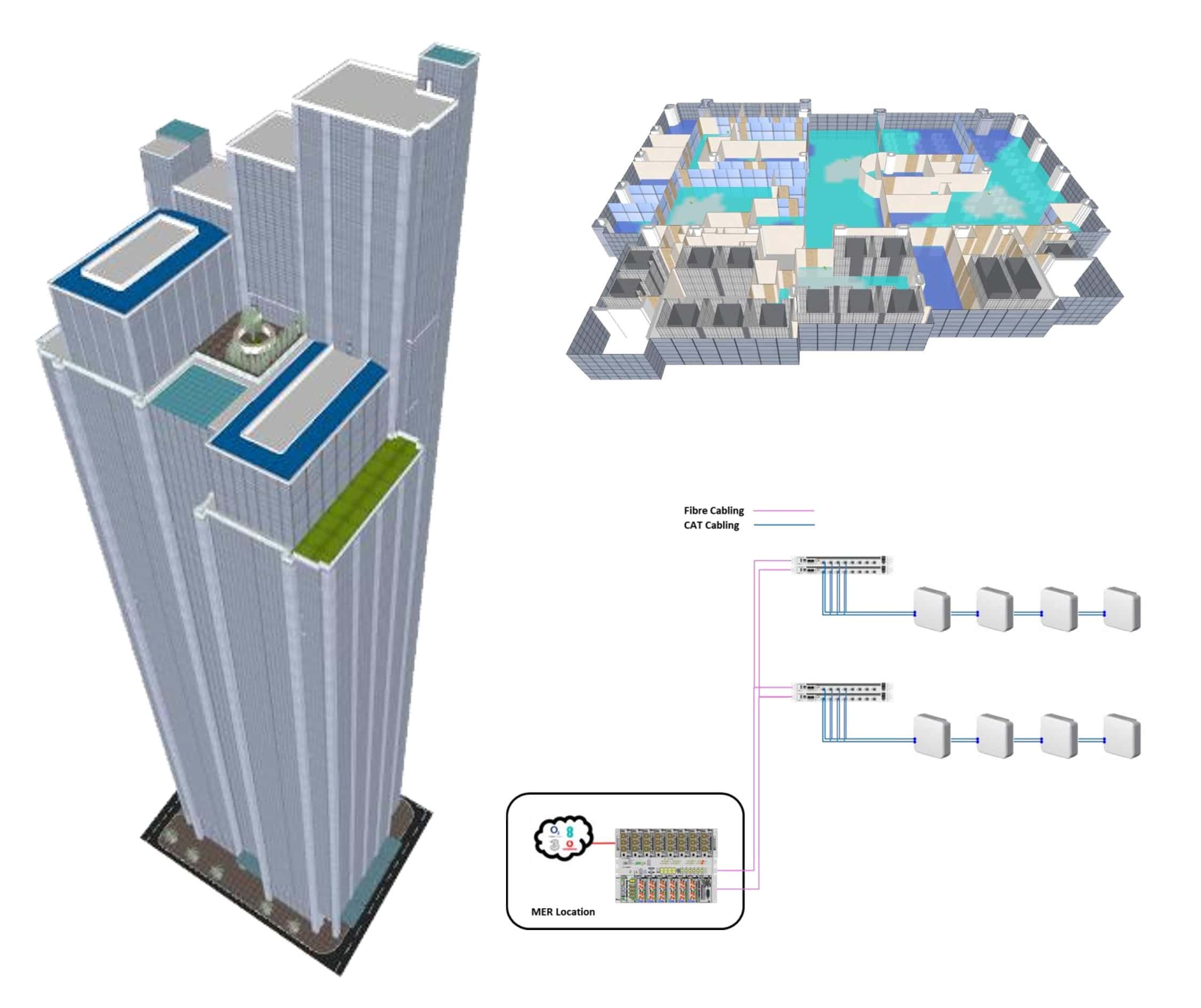 In Building Diagram